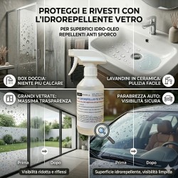 IP_CAF IDROREPELLENE VETRO/CERAMICA