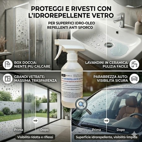 IP_CAF IDROREPELLENE VETRO/CERAMICA